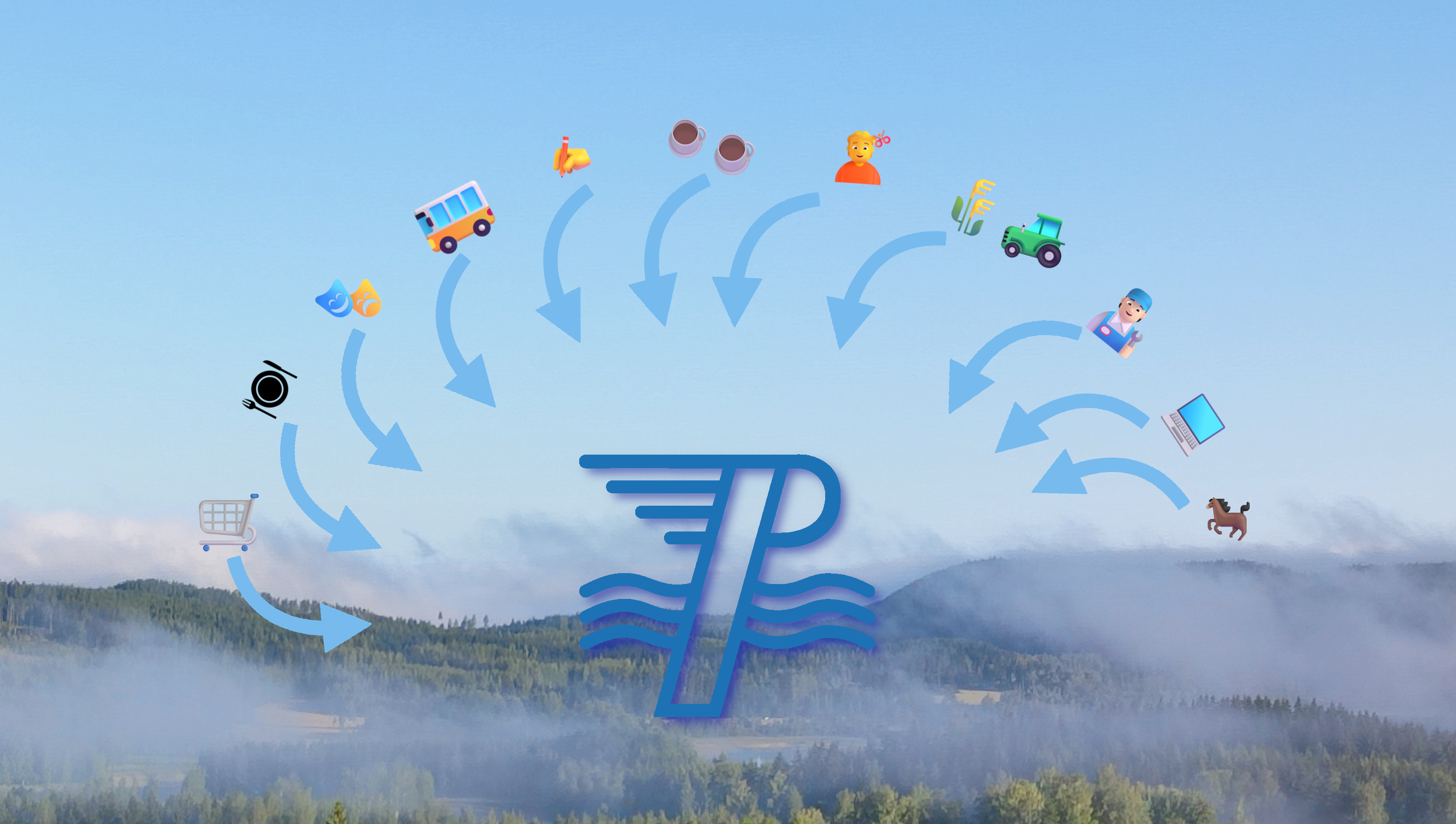 Putkilahden palveluluettelo